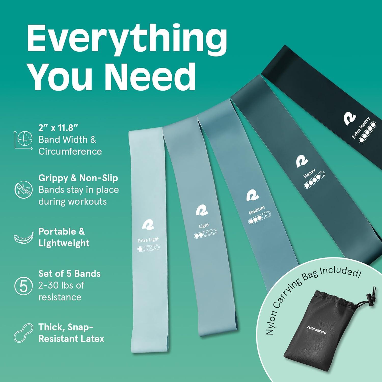 Retrospec Activate Resistance Loop Band Set for Working Out, Home Fitness, Toning, Stretching & Exercise – Lightweight & Portable for Men & Women(Undertow)