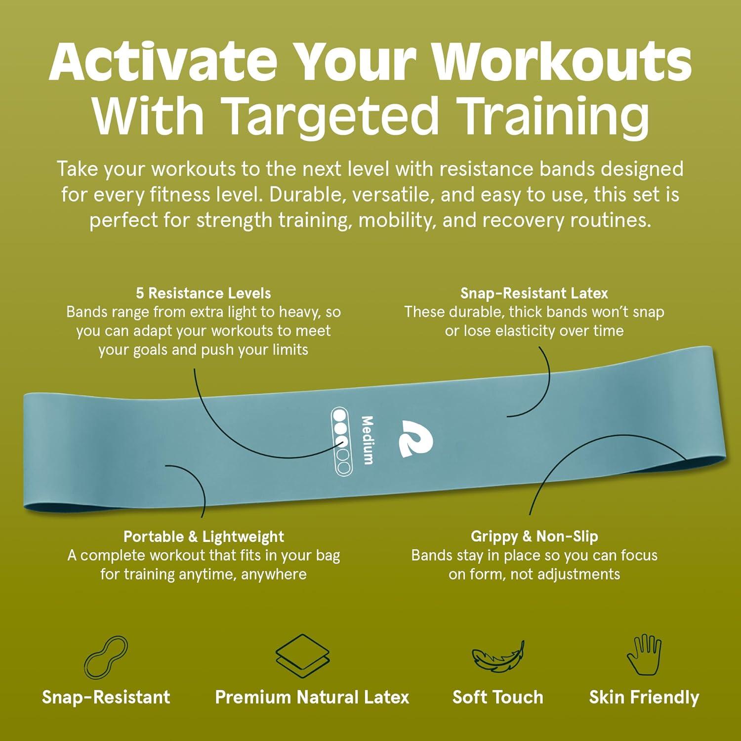 Retrospec Activate Resistance Loop Band Set for Working Out, Home Fitness, Toning, Stretching & Exercise – Lightweight & Portable for Men & Women(Undertow)