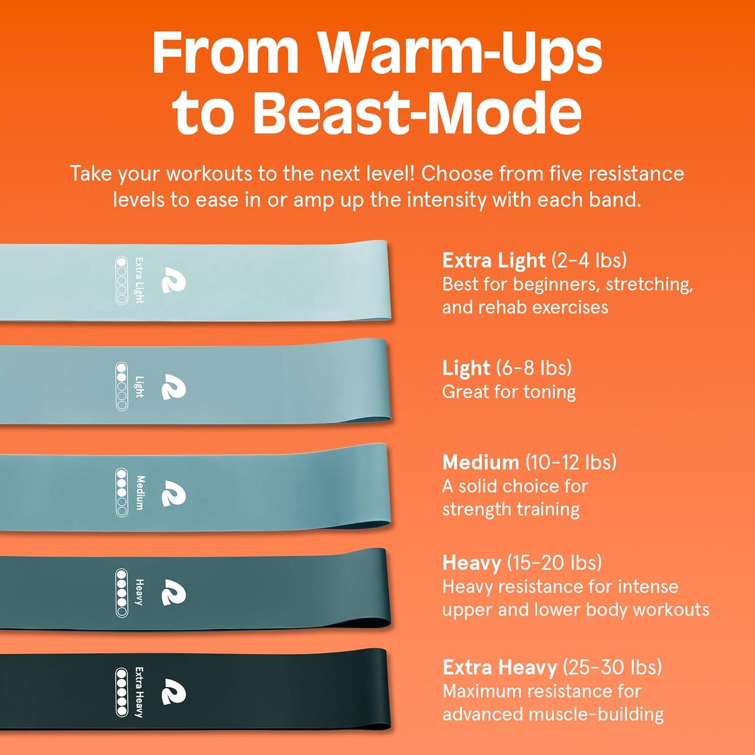 Retrospec Activate Resistance Loop Band Set for Working Out, Home Fitness, Toning, Stretching & Exercise – Lightweight & Portable for Men & Women(Undertow)