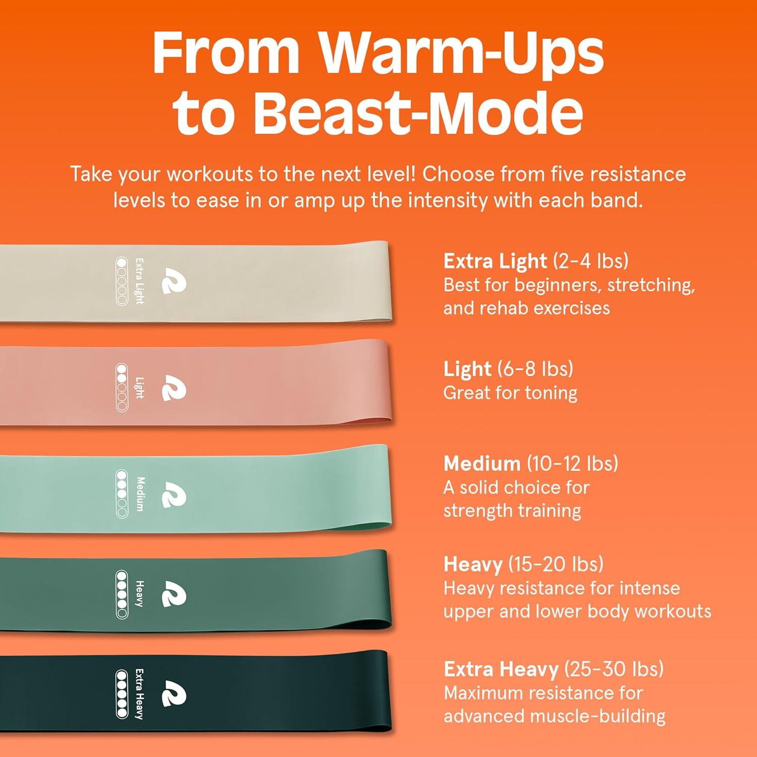 Retrospec Activate Resistance Loop Band Set for Working Out, Home Fitness, Toning, Stretching & Exercise – Lightweight & Portable for Men & Women(Smoothie)