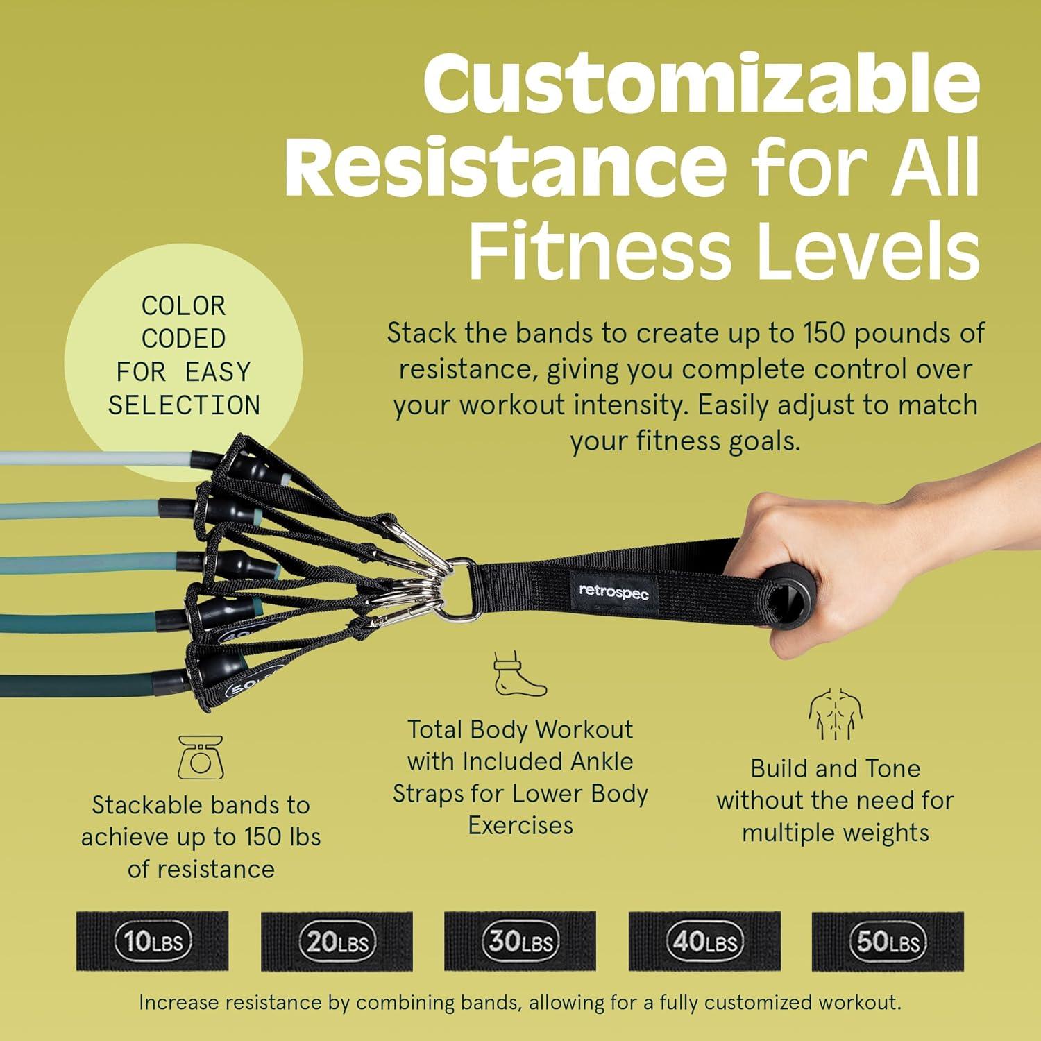 Retrospec Train Resistance Bands Set for Working Out – 5 Stackable Bands, Handles & Door Anchor – Portable Fitness Equipment for Physical Therapy & Yoga Includes Carry Bag(Undertow)