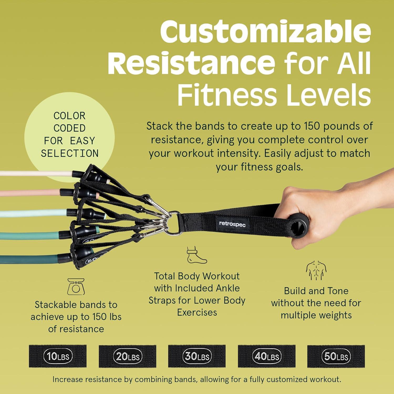 Retrospec Train Resistance Bands Set for Working Out – 5 Stackable Bands, Handles & Door Anchor – Portable Fitness Equipment for Physical Therapy & Yoga Includes Carry Bag(Smoothie)