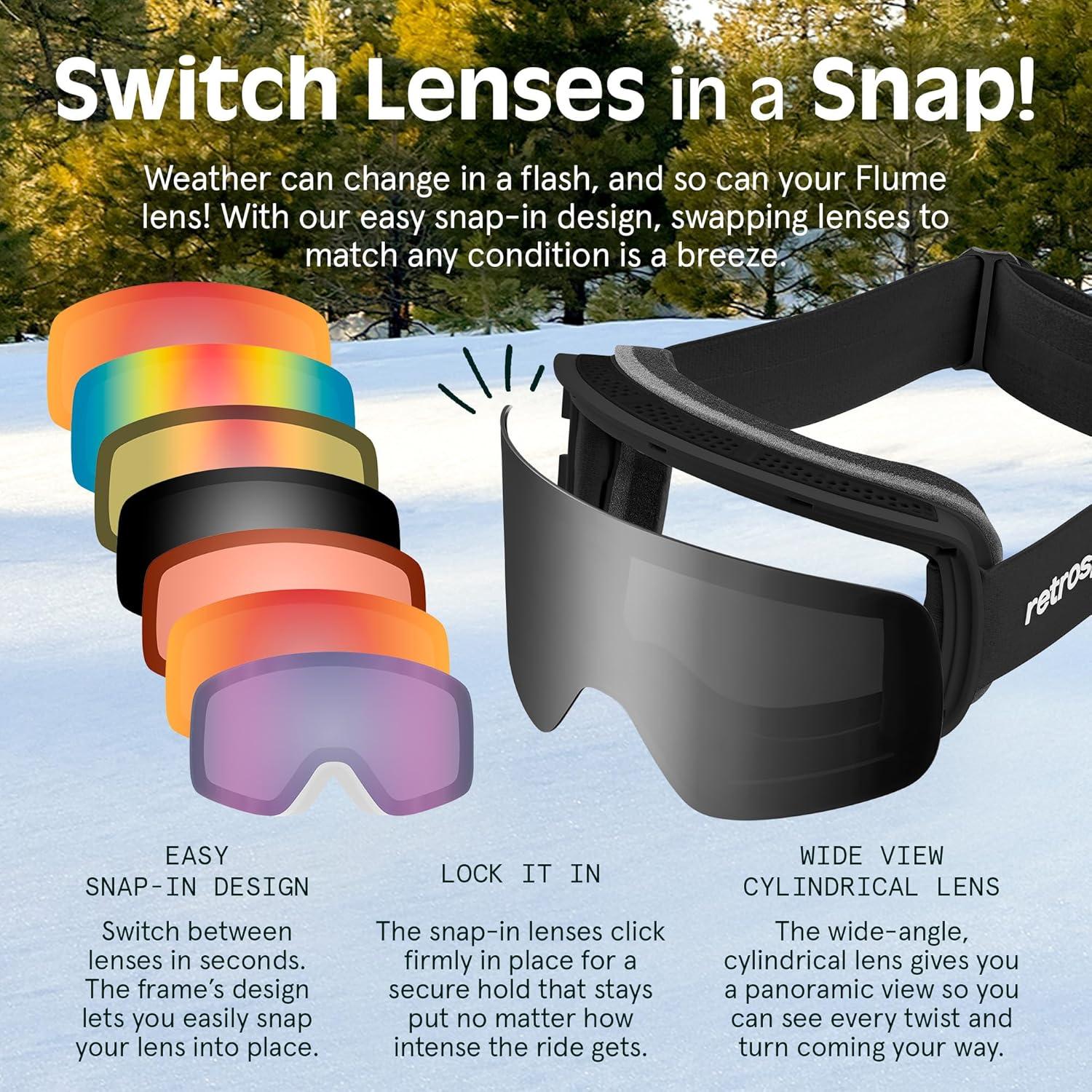 Retrospec Flume Ski Goggles for Men and Women UV Protection(Matte Black/Mirror Polarized)