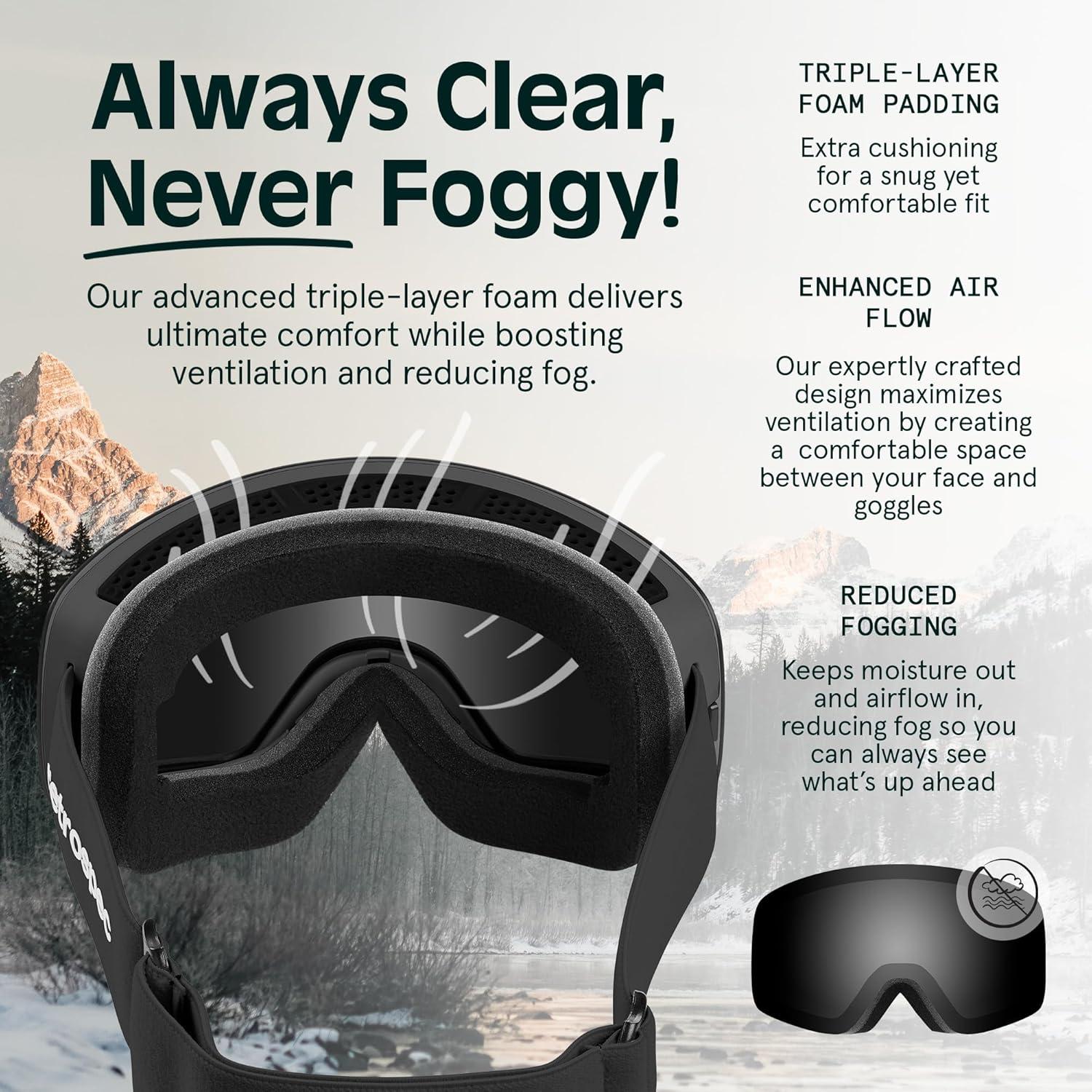 Retrospec Flume Ski Goggles for Men and Women UV Protection(Matte Black/Mirror Polarized)