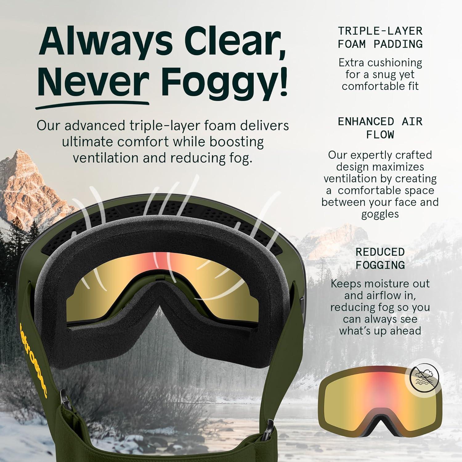 Retrospec Flume Ski Goggles for Men and Women UV Protection(Matte Forest/Heliodor)