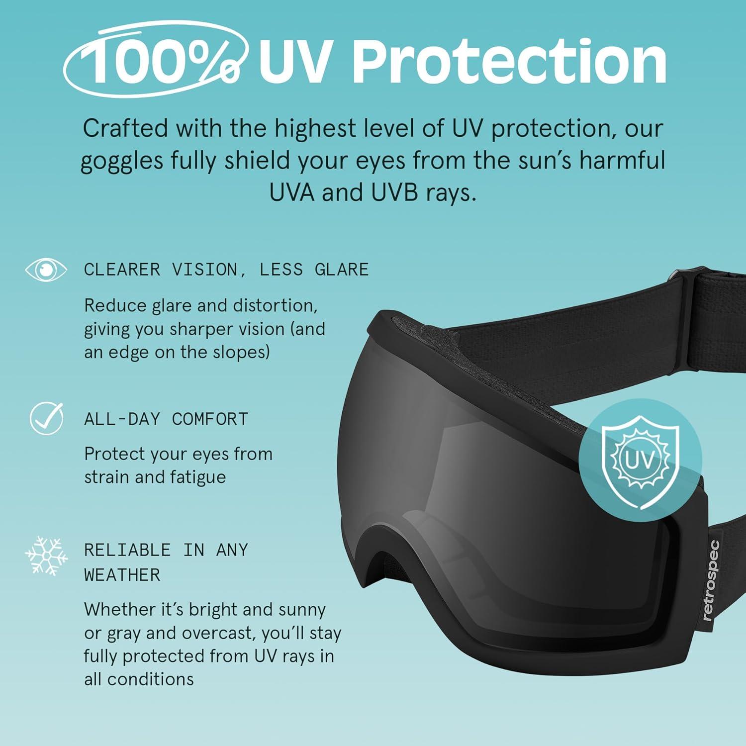 Retrospec Traverse Ski Goggles – Snowboard Goggles for Men, Women – 100% UV Protection, Anti-Fog Snow Goggles(Matte Black/Stone)