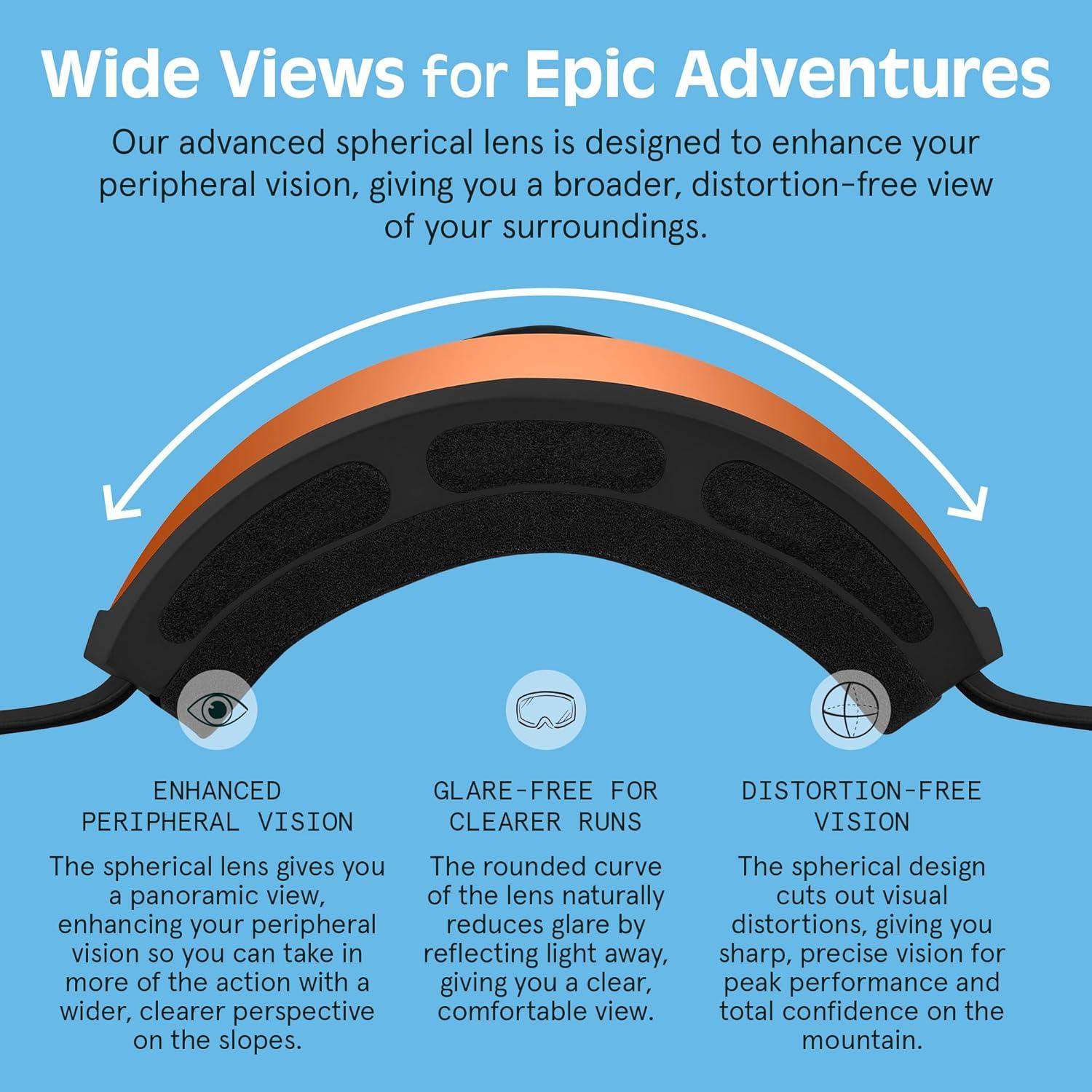 Retrospec Traverse Ski Goggles – Snowboard Goggles for Men, Women – 100% UV Protection, Anti-Fog Snow Goggles(Matte Black/Citrine)