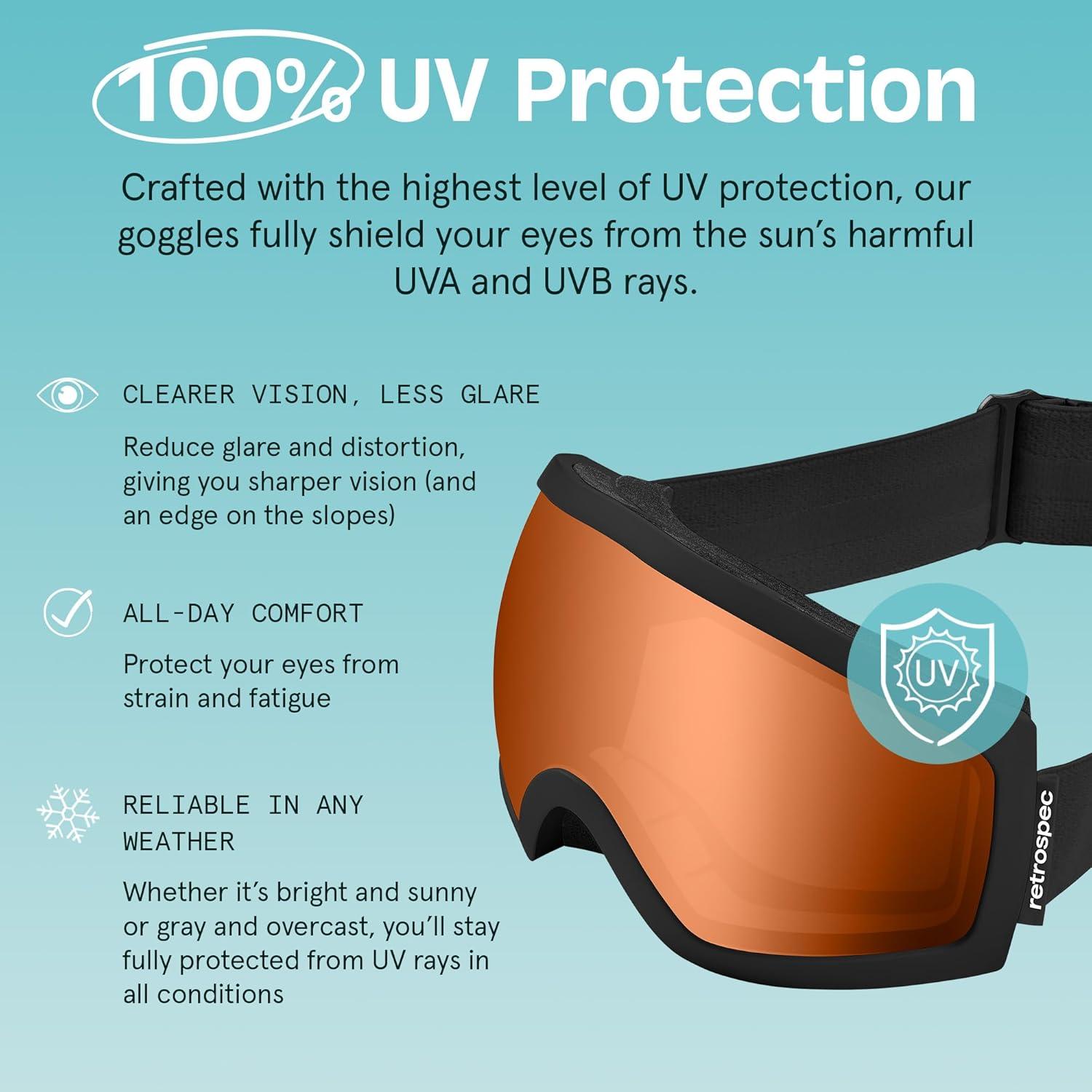 Retrospec Traverse Ski Goggles – Snowboard Goggles for Men, Women – 100% UV Protection, Anti-Fog Snow Goggles(Matte Black/Citrine)