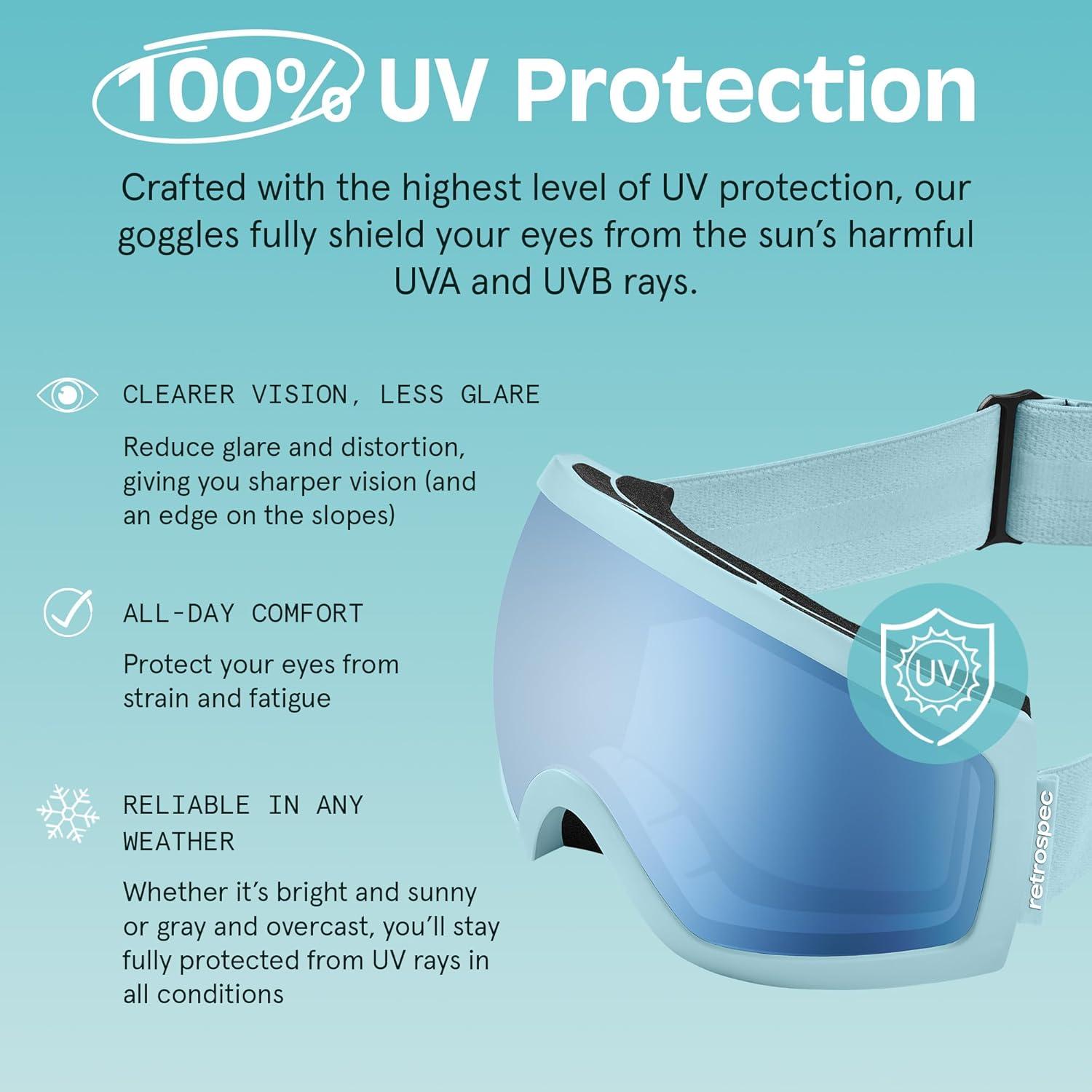 Retrospec Traverse Ski Goggles – Snowboard Goggles for Men, Women – 100% UV Protection, Anti-Fog Snow Goggles(Matte Ice/Crystal)