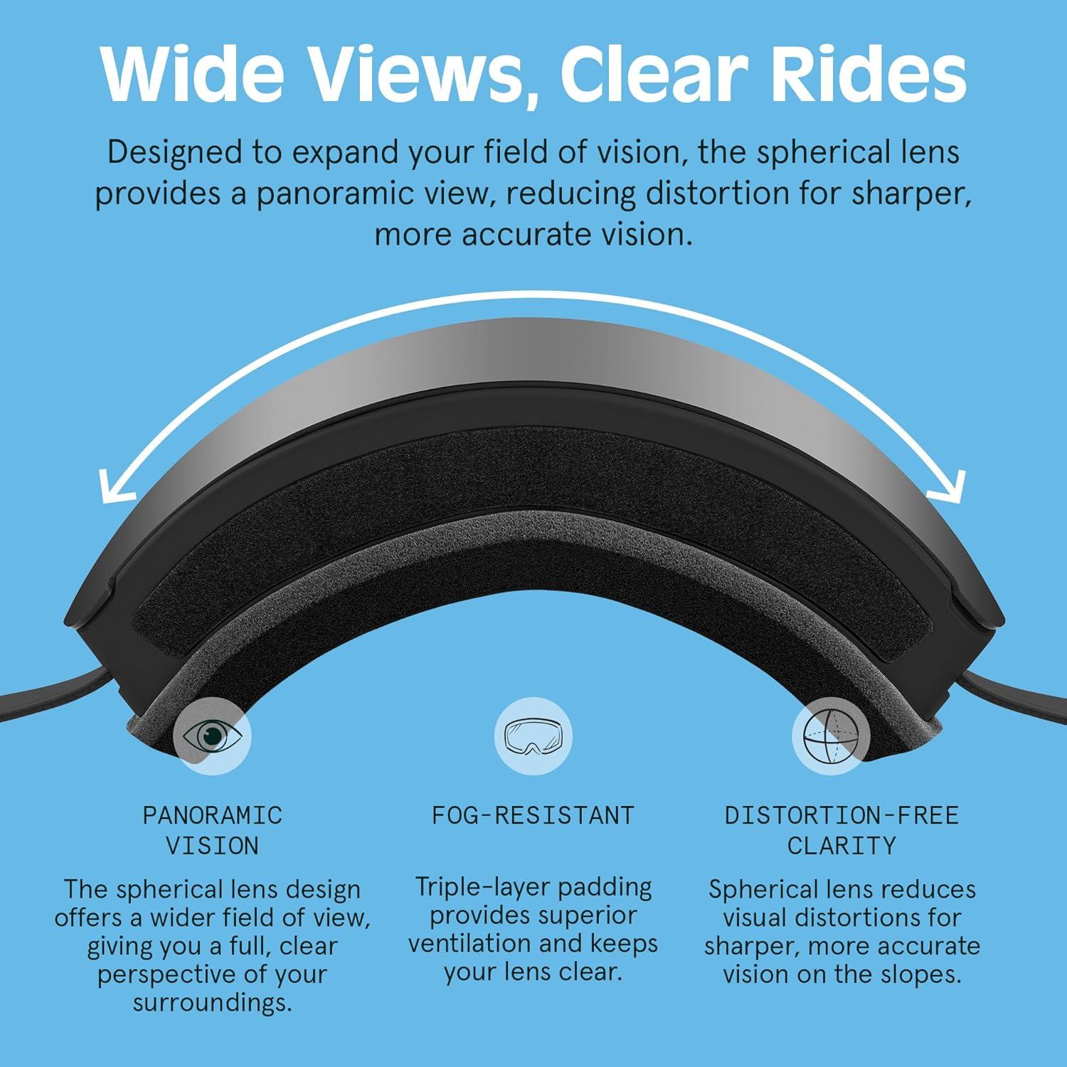 Retrospec Traverse Plus Ski & Snowboard Snow Goggles and Interchangeble Lenses for Men and Women, Anti-Fog and OTG Design(Matte Black/Mirror Polarized)