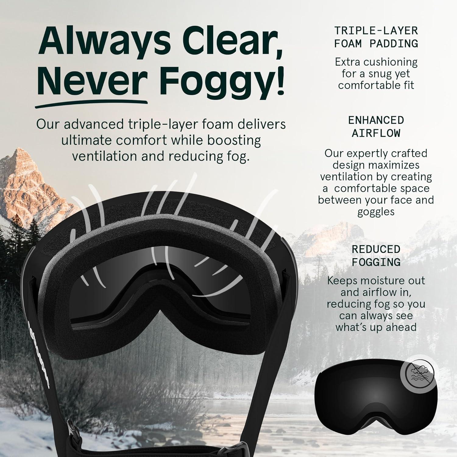 Retrospec Traverse Plus Ski & Snowboard Snow Goggles and Interchangeble Lenses for Men and Women, Anti-Fog and OTG Design(Matte Black/Mirror Polarized)