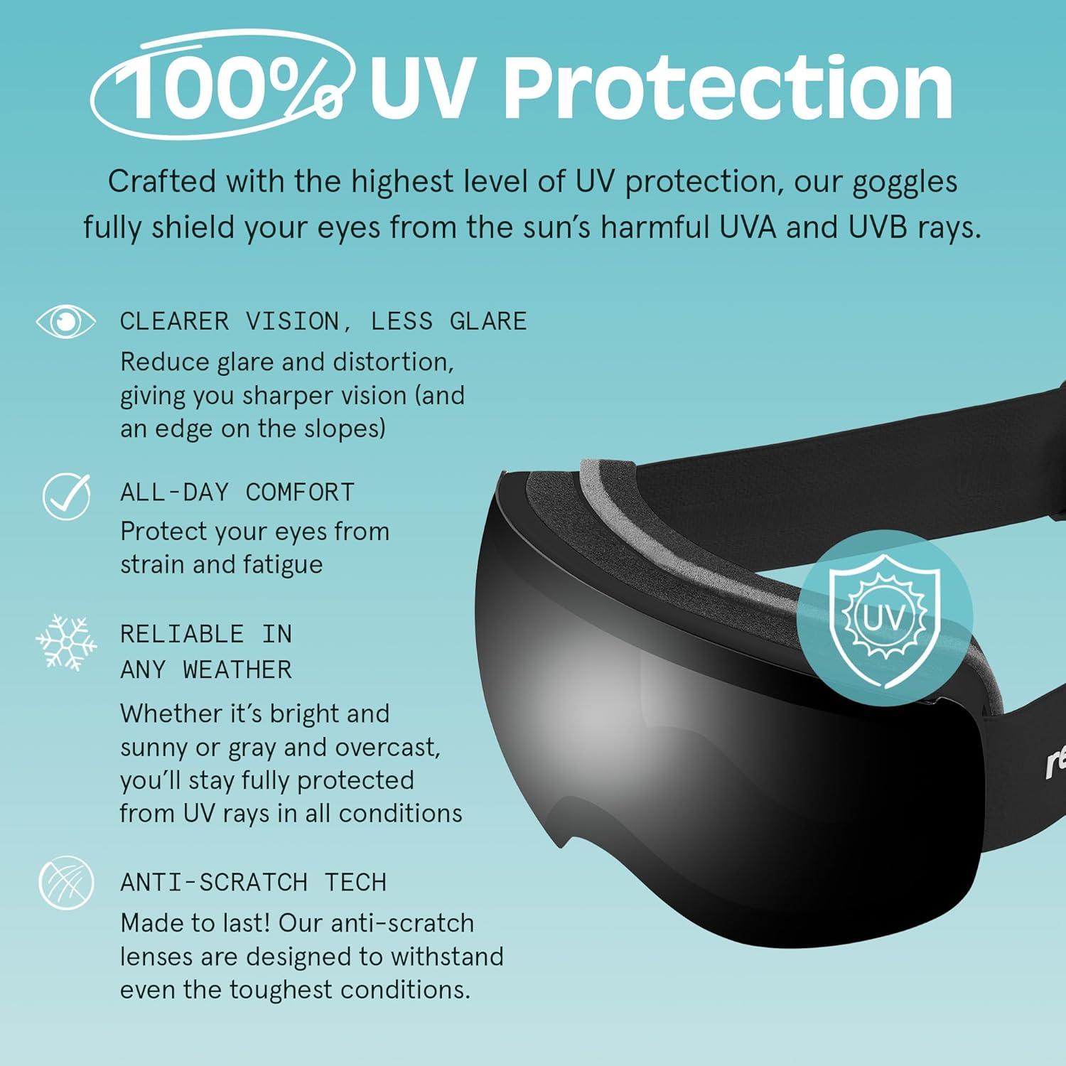 Retrospec Traverse Plus Ski & Snowboard Snow Goggles and Interchangeble Lenses for Men and Women, Anti-Fog and OTG Design(Matte Black/Mirror Polarized)
