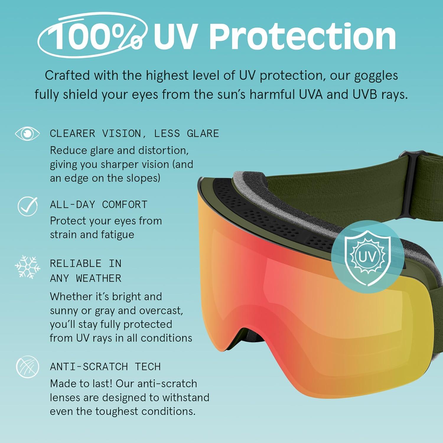 Retrospec Flume Ski Goggles for Men and Women UV Protection(Matte Basalt/Jasper)