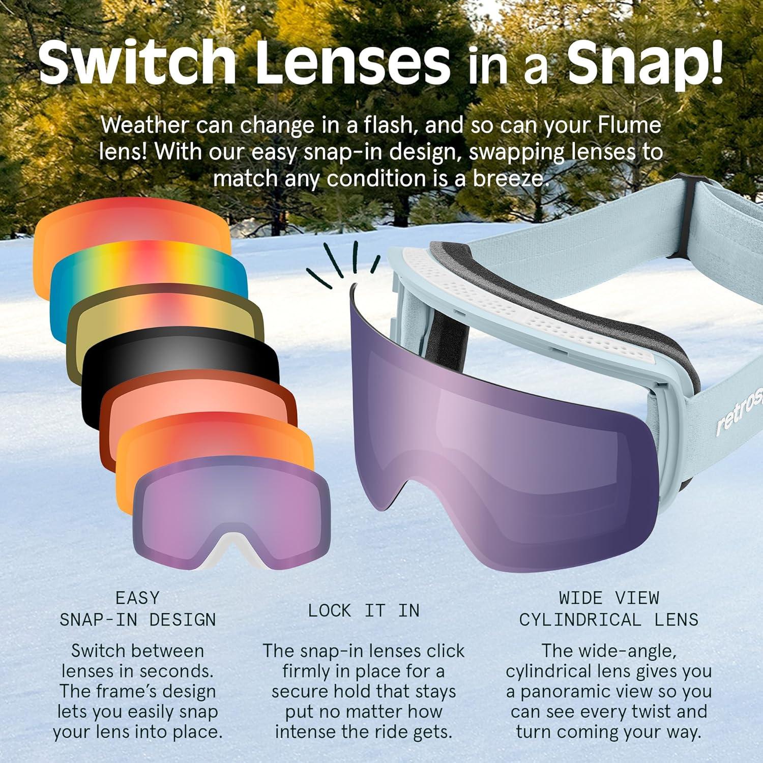 Retrospec Flume Ski Goggles for Men and Women UV Protection(Matte Ice/Bismuth)