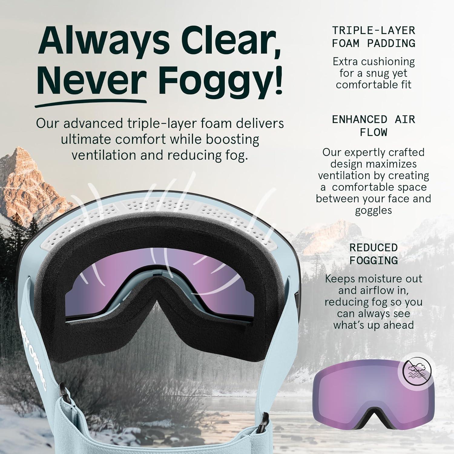 Retrospec Flume Ski Goggles for Men and Women UV Protection(Matte Ice/Bismuth)