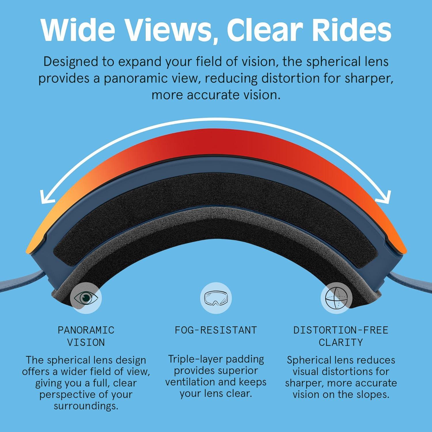 Retrospec Traverse Plus Ski & Snowboard Snow Goggles and Interchangeble Lenses for Men and Women, Anti-Fog and OTG Design(Matte Navy/Jasper)