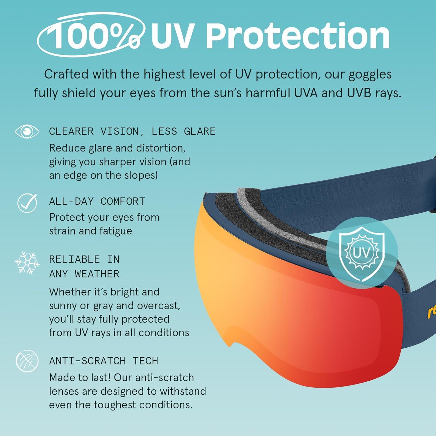 Retrospec Traverse Plus Ski & Snowboard Snow Goggles and Interchangeble Lenses for Men and Women, Anti-Fog and OTG Design(Matte Navy/Jasper)