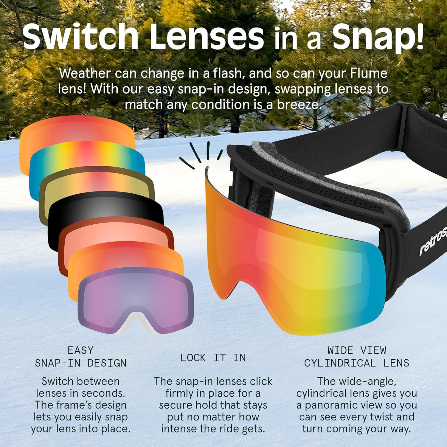 Retrospec Flume Ski Goggles for Men and Women UV Protection(Matte Black/Kaleido)