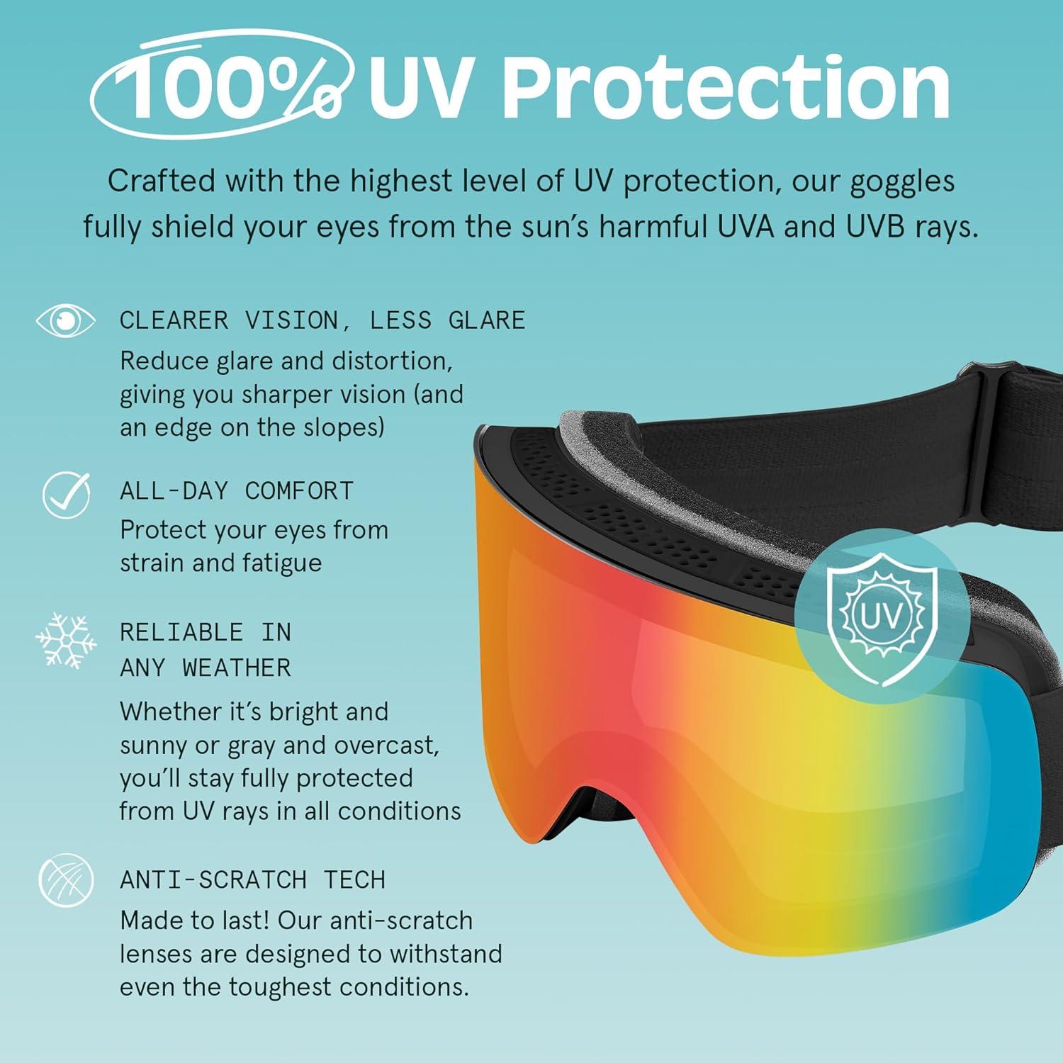 Retrospec Flume Ski Goggles for Men and Women UV Protection(Matte Black/Kaleido)