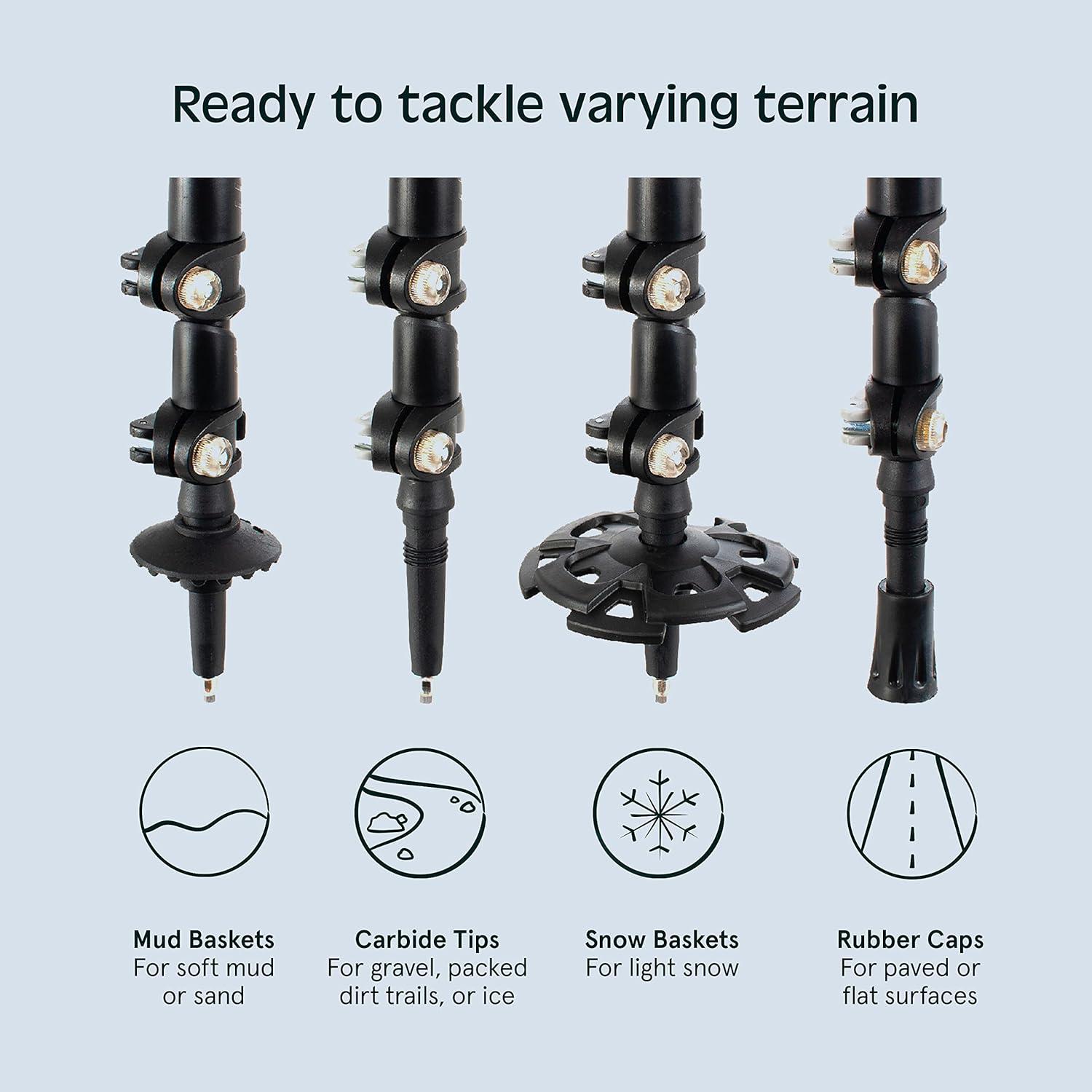 Retrospec Drifter Snowshoes & Trekking Poles Bundle with Adjustable Bindings – Lightweight Aluminum Snow Shoes for Women & Men – All Terrain Hiking & Winter Sports(Olive)