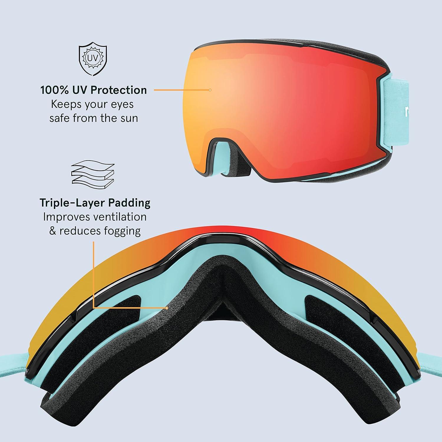 Retrospec Zenith Ski Goggles – Snowboard Goggles for Men, Women, Boys & Girls – 100% UV Protection, Anti-Fog Snow Goggles(Matte Winter Mint/Jasper)