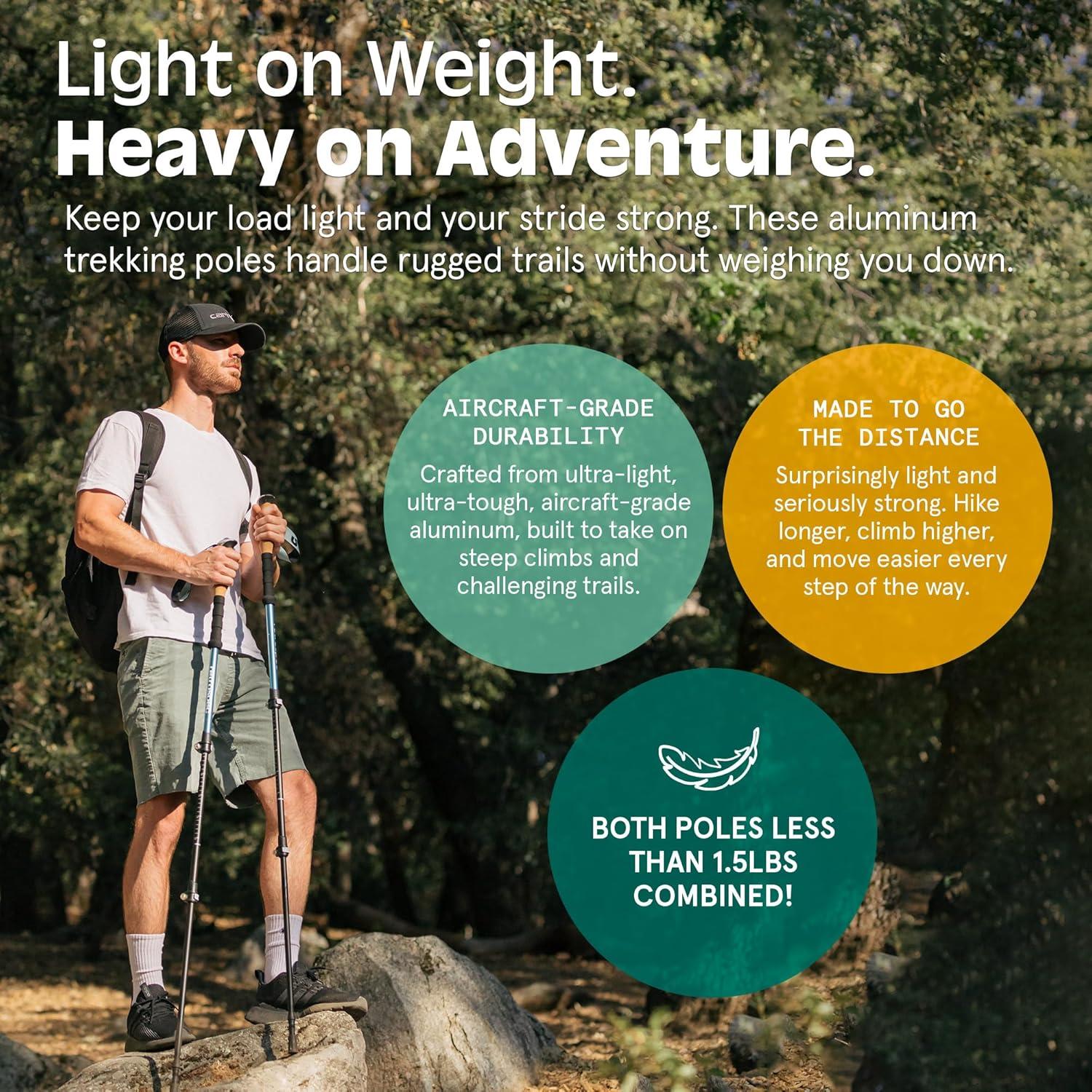 Retrospec Solstice Hiking Poles for Men & Women – Adjustable and Collapsible Lightweight Walking & Trekking Sticks – Aluminum w/Cork or Foam Grip(Polar Blue)