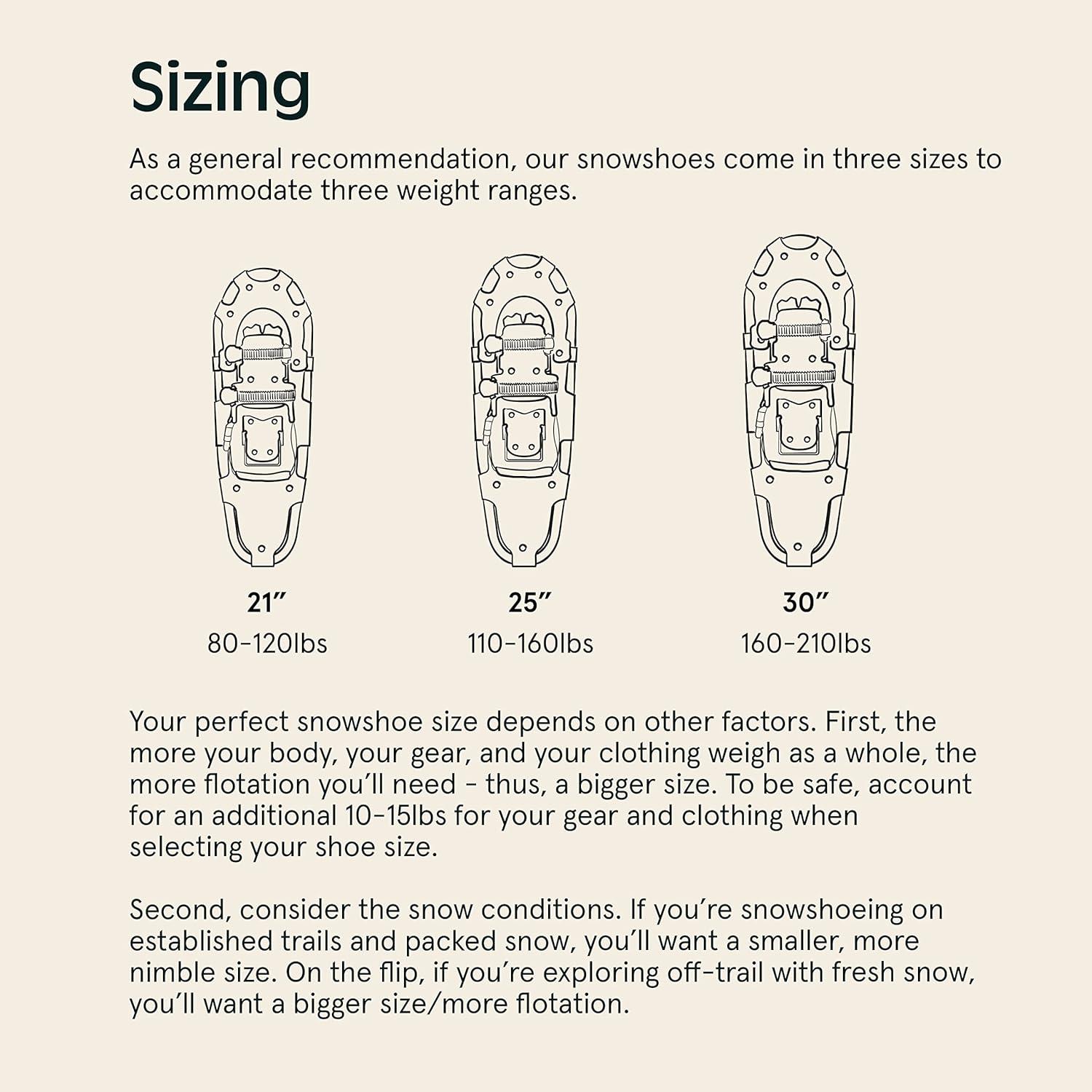 Retrospec Drifter Snowshoes for Women & Men – Lightweight Aluminum Frame Snow Shoes with Double Ratchet Binding System, Heel Lifts & Carry Bag for All Terrain Hiking & Winter Sports(Black Ice)