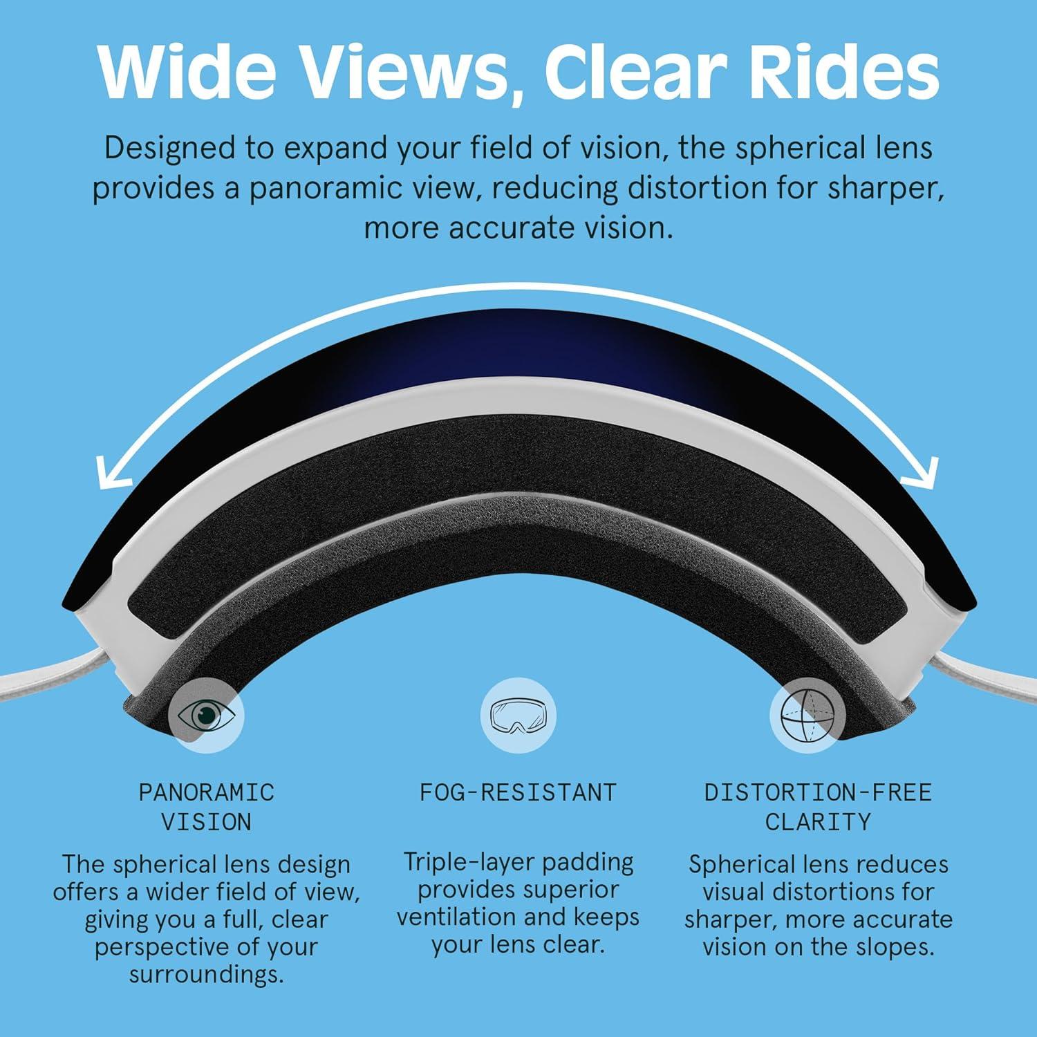 Retrospec Traverse Plus Ski & Snowboard Snow Goggles and Interchangeble Lenses for Men and Women, Anti-Fog and OTG Design(Matte White/Sapphire)