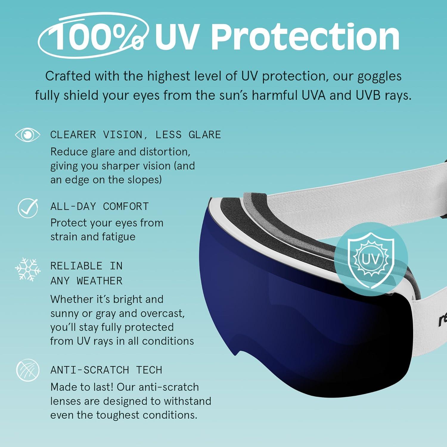 Retrospec Traverse Plus Ski & Snowboard Snow Goggles and Interchangeble Lenses for Men and Women, Anti-Fog and OTG Design(Matte White/Sapphire)