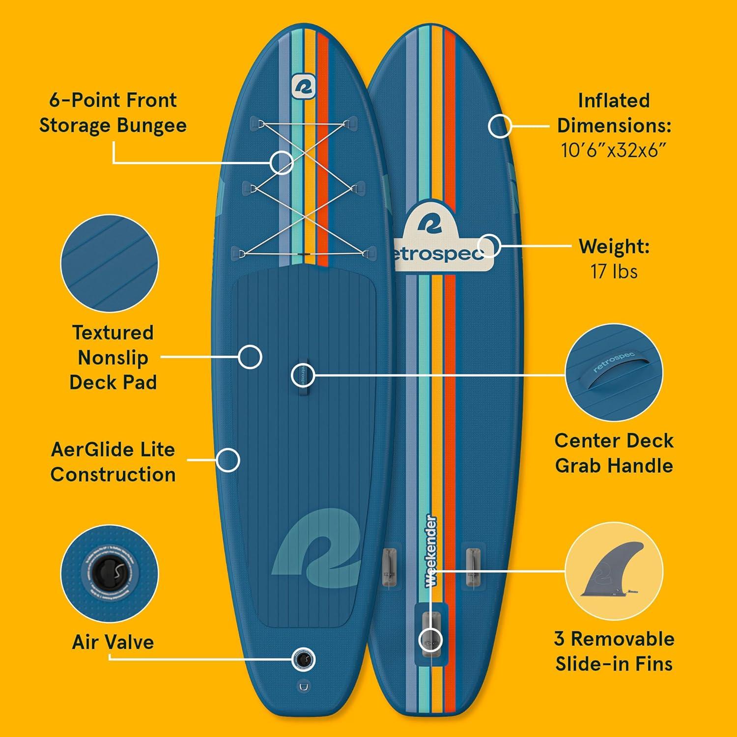 Retrospec Weekender Inflatable Stand Up Paddle Board Includes Paddle, Pump, and Accessories 10’6 Lightweight iSUP, Puncture Resistant Inflatable Paddle Board for Adults(Navy Zion)