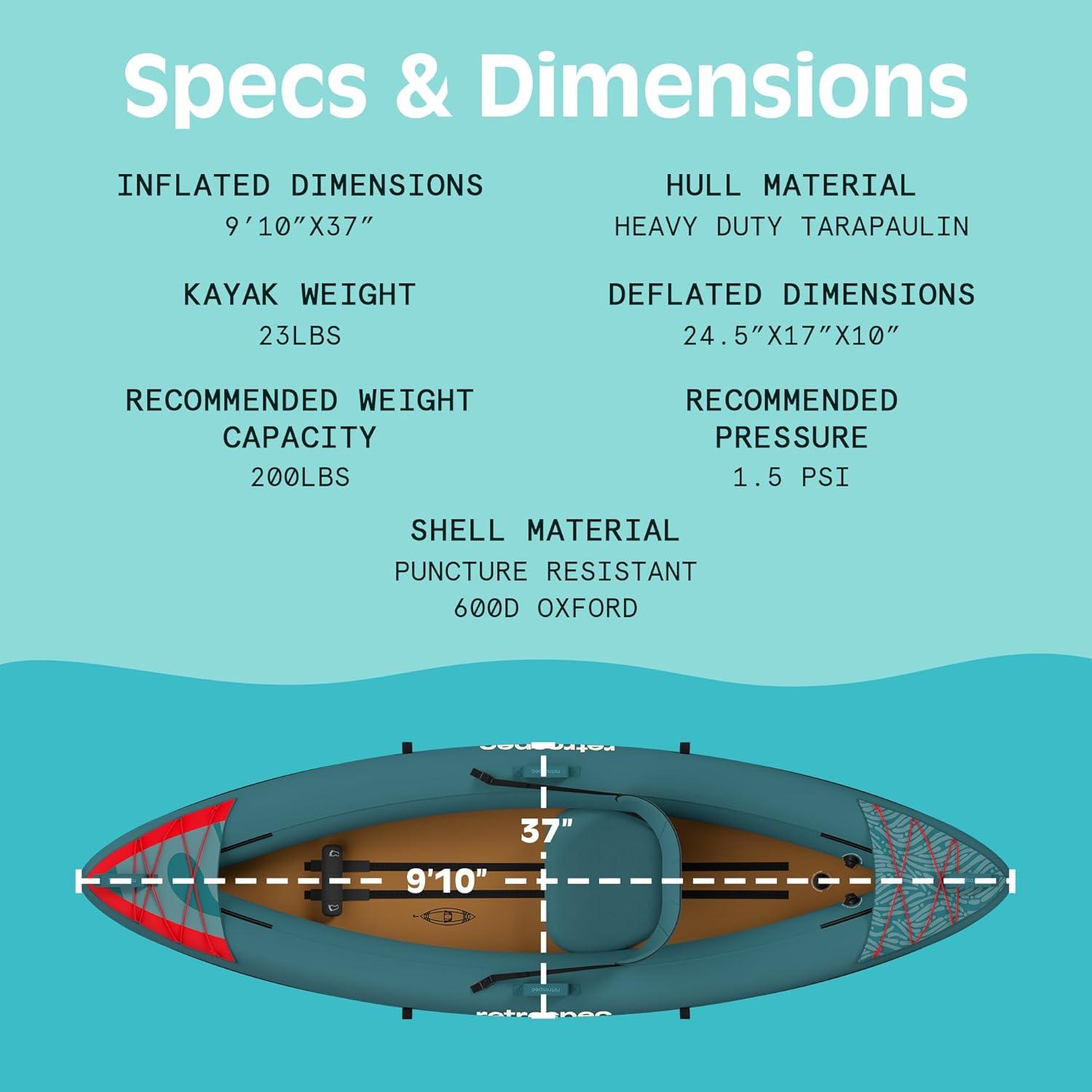 Retrospec Coaster Single & Tandem Inflatable Kayak for Adults, 220 & 440lb Weight Capacity, Lightweight with Paddle & Pump(Aegean Tide)