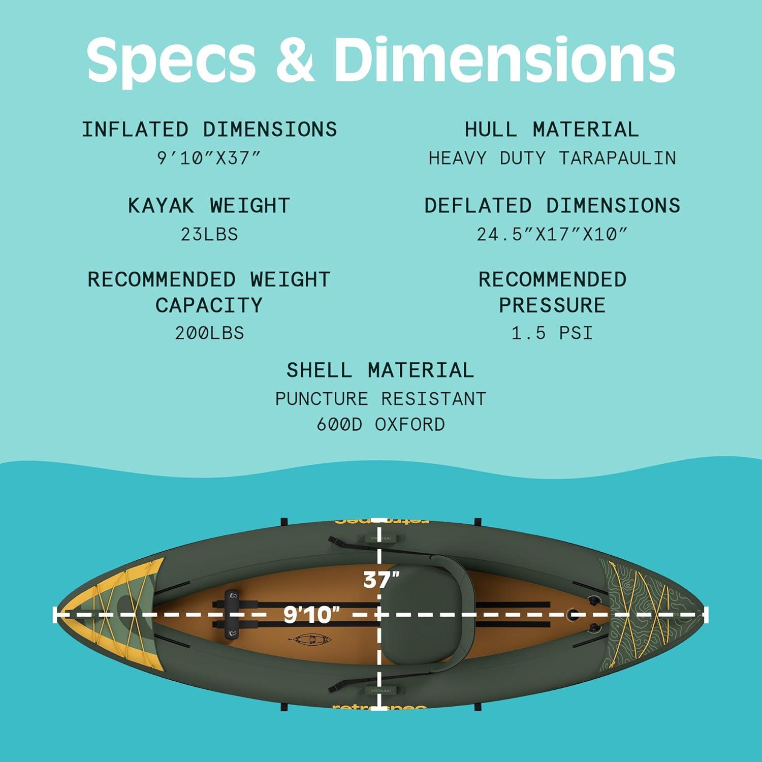 Retrospec Coaster Single & Tandem Inflatable Kayak for Adults, 220 & 440lb Weight Capacity, Lightweight with Paddle & Pump(Wild Spruce)