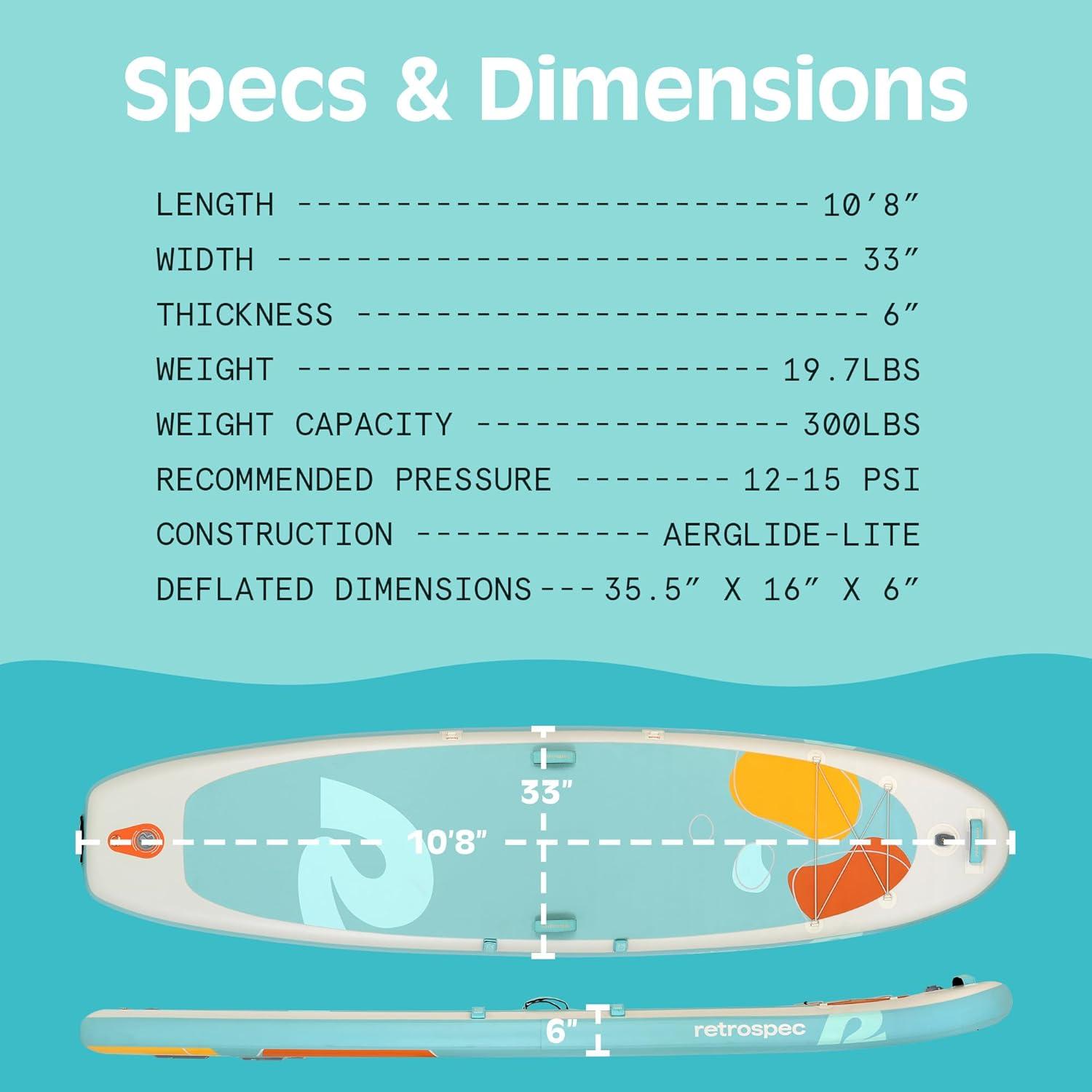 Retrospec Weekender Yogi 10’8 Extra Wide Yoga Paddle Board with Pump and Accessories, Non-Slip, Puncture Resistant, Lightweight iSUP Inflatable Paddle Board