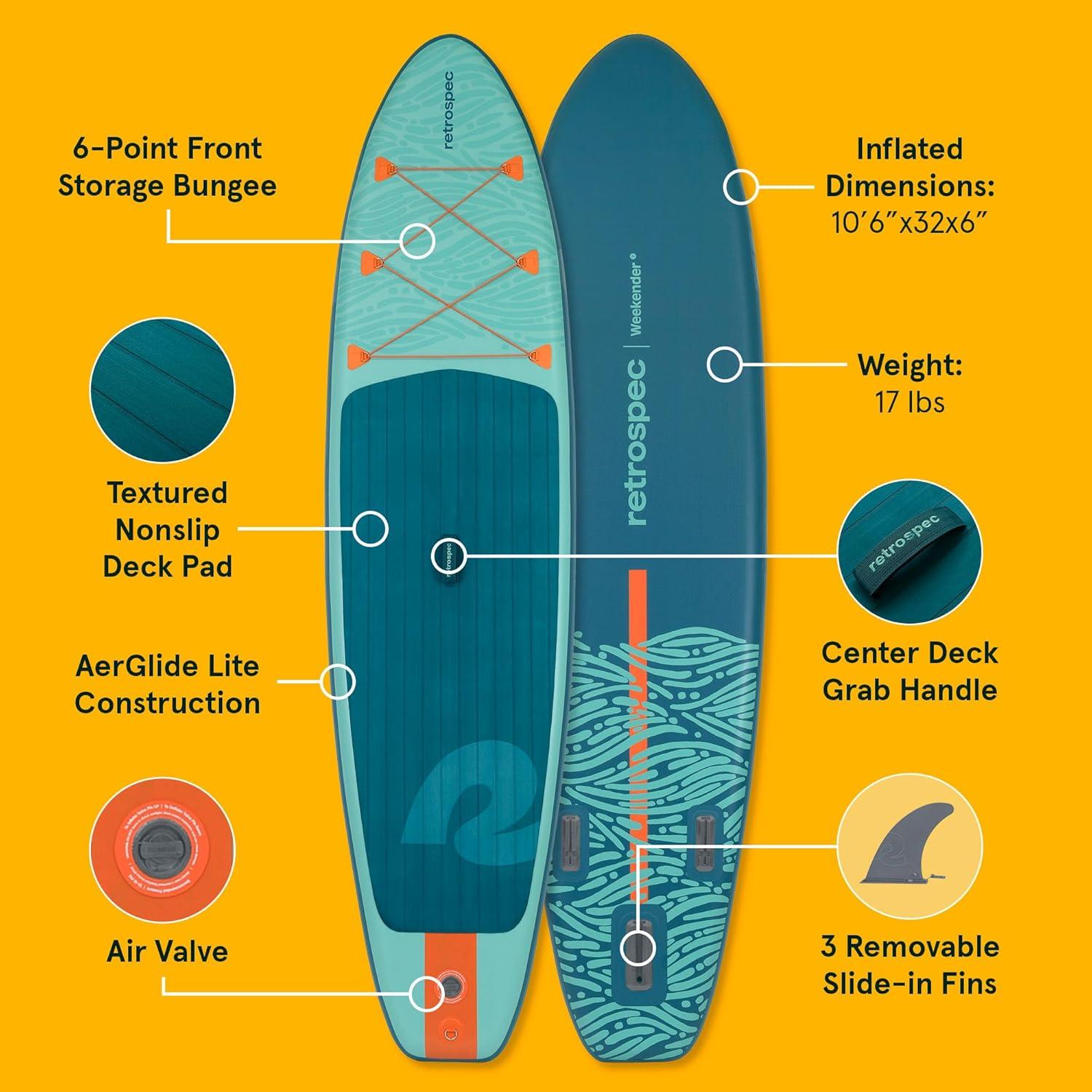 Retrospec Weekender Inflatable Stand Up Paddle Board Includes Paddle, Pump, and Accessories 10’6 Lightweight iSUP, Puncture Resistant Inflatable Paddle Board for Adults(Seafoam Tide)