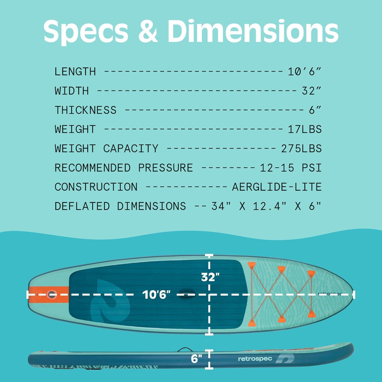 Retrospec Weekender Inflatable Stand Up Paddle Board Includes Paddle, Pump, and Accessories 10’6 Lightweight iSUP, Puncture Resistant Inflatable Paddle Board for Adults(Seafoam Tide)