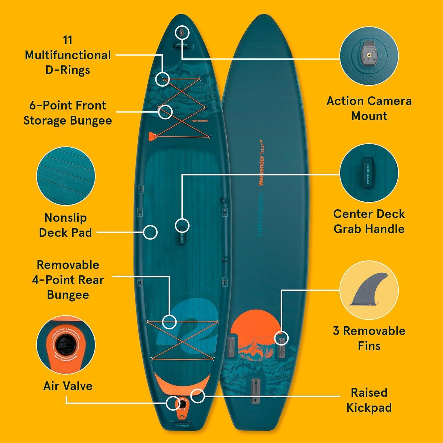 Retrospec Weekender Tour 11’6 Inflatable Stand Up Touring Paddle Board Includes Paddle, Pump and iSUP Accessories Puncture Resistant, Lightweight Inflatable Paddle Board