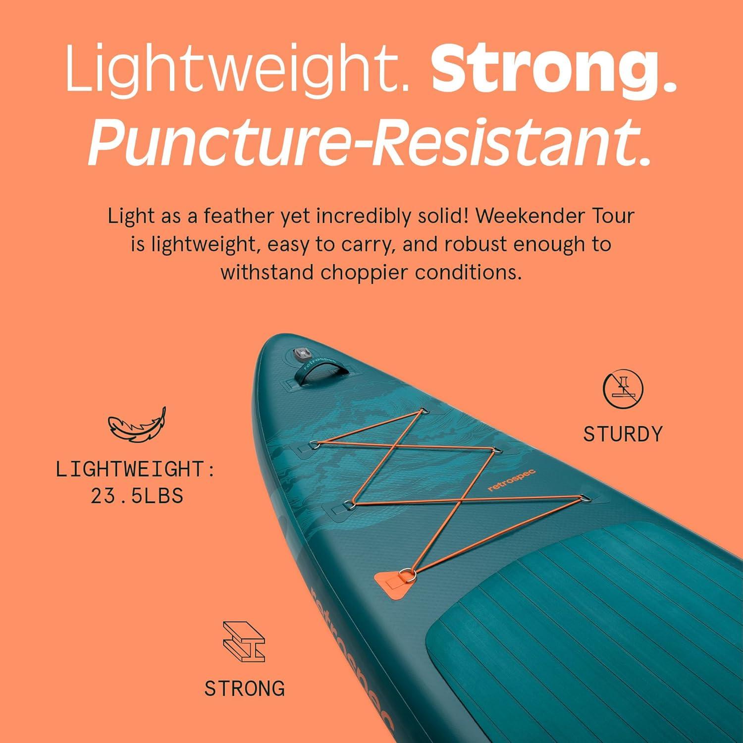 Retrospec Weekender Tour 11’6 Inflatable Stand Up Touring Paddle Board Includes Paddle, Pump and iSUP Accessories Puncture Resistant, Lightweight Inflatable Paddle Board