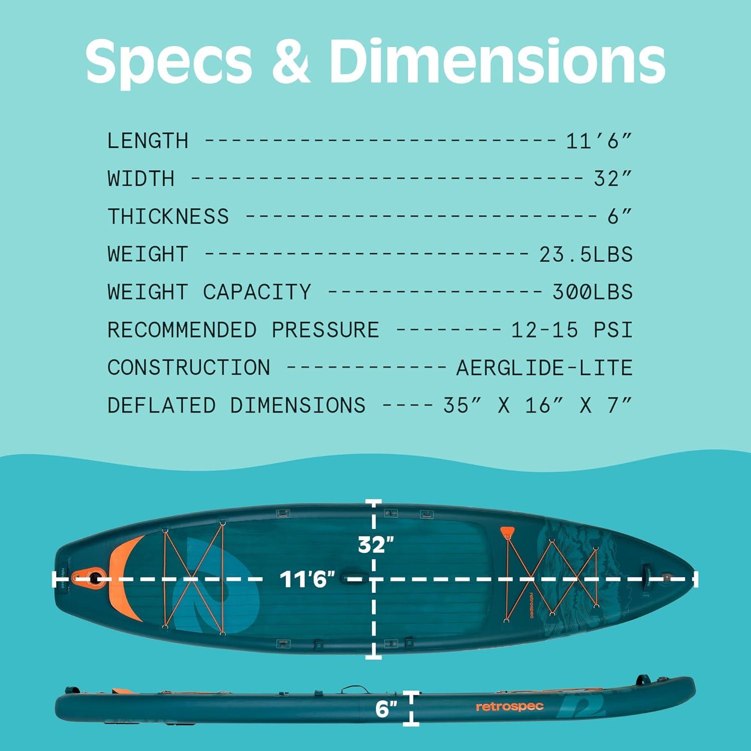 Retrospec Weekender Tour 11’6 Inflatable Stand Up Touring Paddle Board Includes Paddle, Pump and iSUP Accessories Puncture Resistant, Lightweight Inflatable Paddle Board
