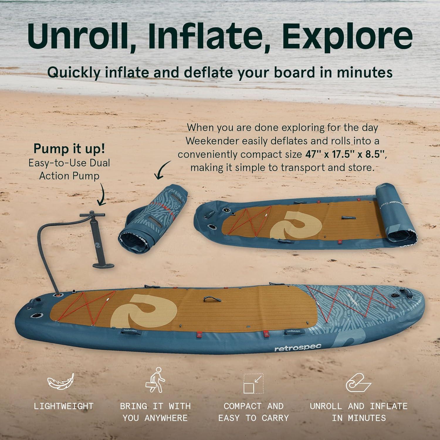 Retrospec Weekender Crew Inflatable Paddle Board – 12ft & 15ft XL Multi-Person iSUP with 400 & 1050lb Capacity & No-Slip Deck – Includes 2 Paddles & Accessories
