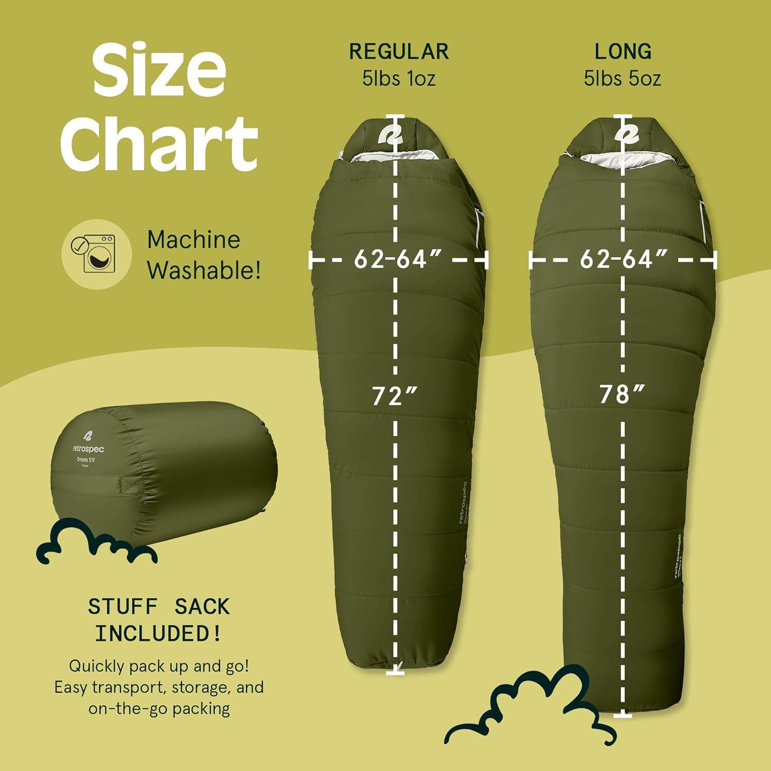 Retrospec Dream Mummy Sleeping Bag – 5, 15, & 30°F Cold Weather Camping & Travel Essential Gear with Water – Resistant Shell & Synthetic Fill – Zippered Pocket & Stuff Sack(Juniper)
