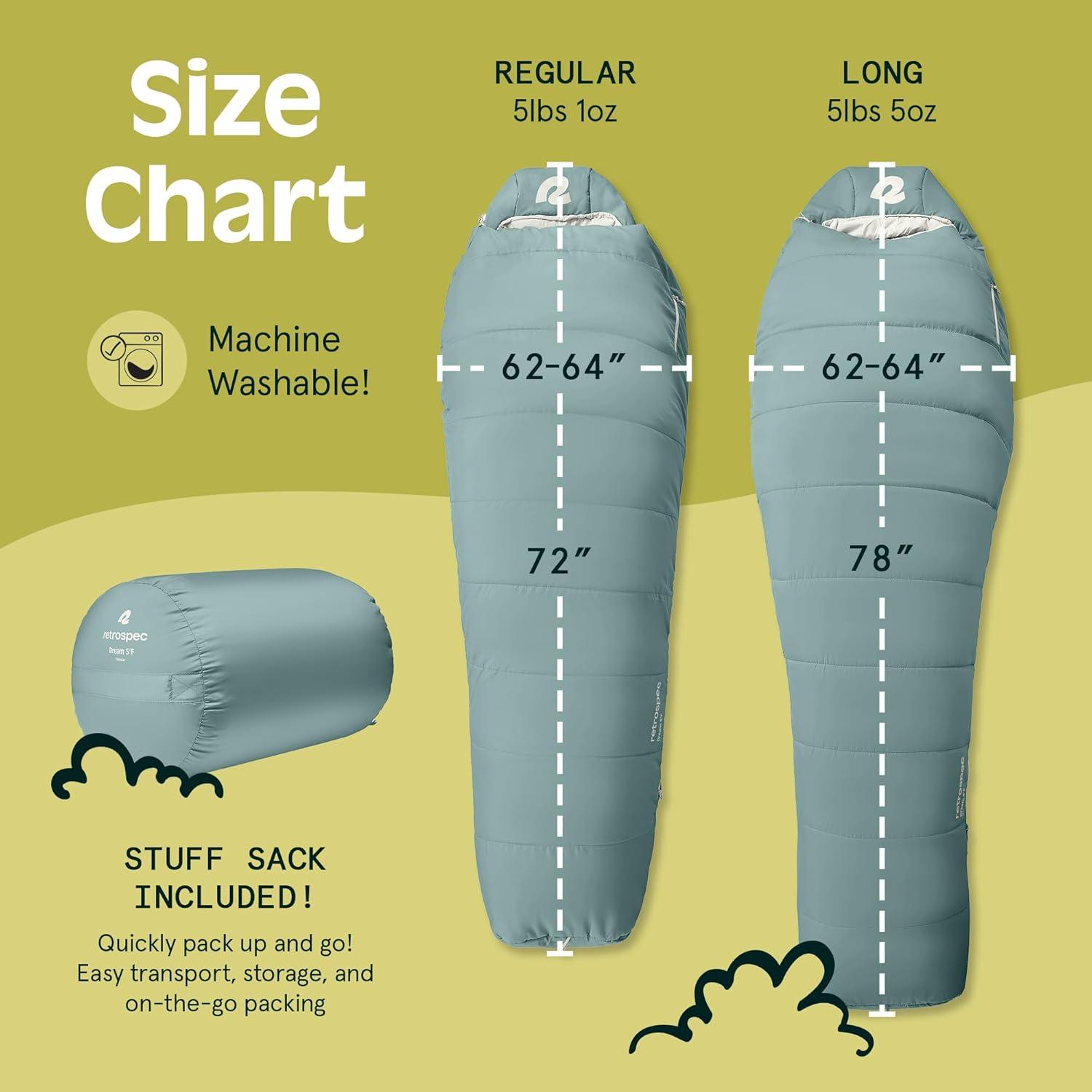 Retrospec Dream Mummy Sleeping Bag – 5, 15, & 30°F Cold Weather Camping & Travel Essential Gear with Water – Resistant Shell & Synthetic Fill – Zippered Pocket & Stuff Sack(Sprucestone)